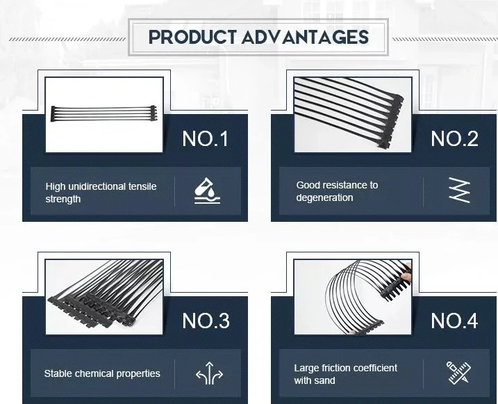 30kn 40kn شبکه شبکه PP پلاستیکی یک محوری Geogrid برای تقویت جاده 4