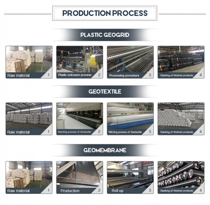 پوشش ژئوممبران HDPE برای آبداری، مزارع ماهی، استخر، سد، استخر و کاربردهای نگهداری آب 7